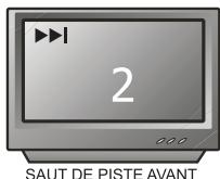 PEEKTON PK 8006 - Lecture d'un CD / DVD - 9