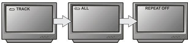 PEEKTON PK 8006 - SVCD VCD CD AUDIO - 1