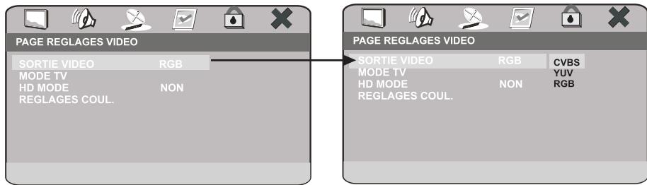 PEEKTON PK 8006 - Page réglages video - 1