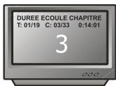 PEEKTON PK 8006 - Affichage des informations (OSD) - 3