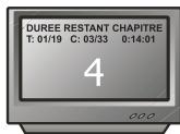 PEEKTON PK 8006 - Affichage des informations (OSD) - 4