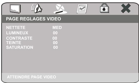 PEEKTON PK 8006 - Menu REGLAGESVIDEO - 2