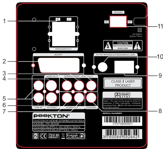 PEEKTON PK 8006 - Façade arrêté - 1