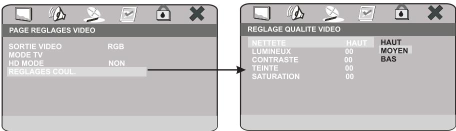 PEEKTON PK 8006 - Page réglages video - 4
