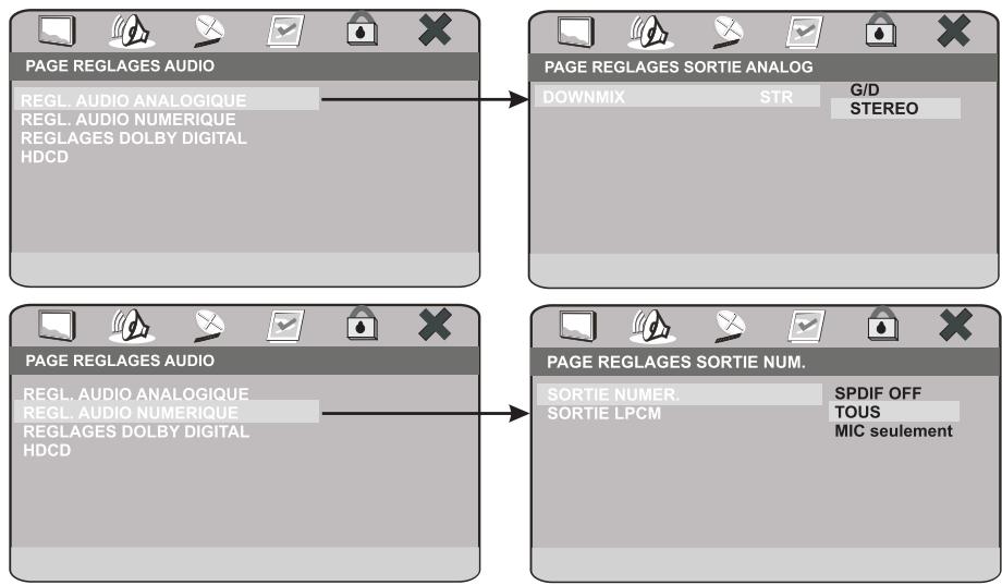 PEEKTON PK 8006 - Page réglages audio - 1