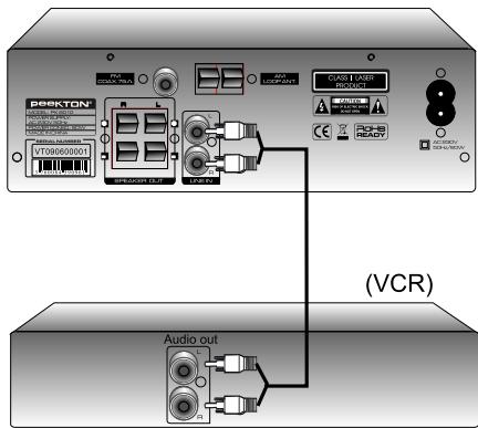 PEEKTON PK 8010 - Mode Entrée Ligne - 1