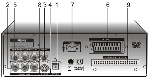 PEEKTON PK 8010 - Façade arrêté - 1