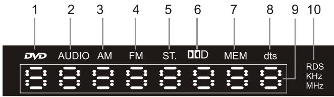 PEEKTON PK 8010 - Afficheur - 1