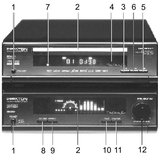 PEEKTON PK 8010 - Façade avant - 1