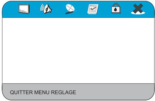 PEEKTON PK 9001 - Sortir du Menu SETUP - 1