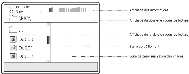 PEEKTON PK 9001 - Affichage des informations - 1