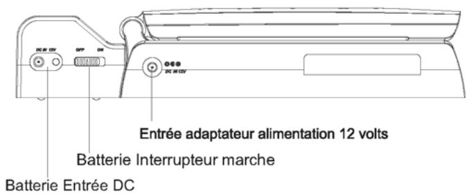 PEEKTON PK 9002 - Commandes et fonctions latérales - 2