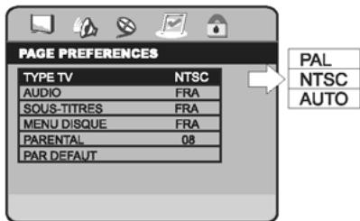 PEEKTON PK 9002 - TYPE TV STANDARD : - 1
