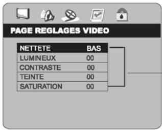PEEKTON PK 9002 - Menu REGLAGESVIDEO - 1