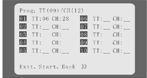 PEEKTON PK 9004 - Fonction PROGRAMME - 2