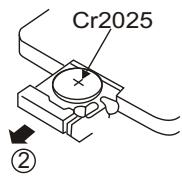 PEEKTON PK 9004 - Télécommande - 2