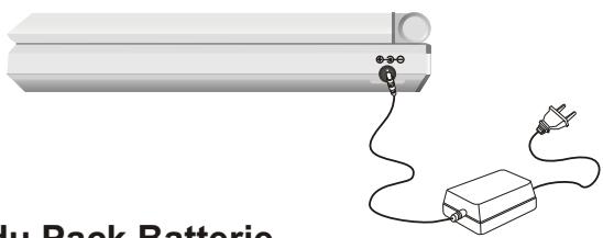 PEEKTON PK 9004 - Connexion de l'alimentation - 1