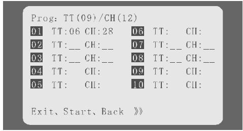 PEEKTON PK 9004 - Fonction PROGRAMME - 1