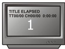 PEEKTON PK 9004 - AffichageInfosécran (DISPLAY) - 1