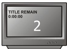 PEEKTON PK 9004 - AffichageInfosécran (DISPLAY) - 2