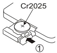 PEEKTON PK 9004 - Télécommande - 1