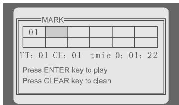 PEEKTON PK 9004 - Fonction MARK (repère) - 2