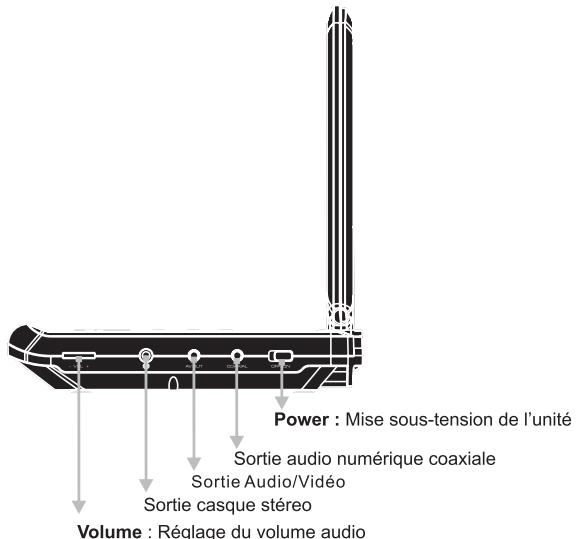 PEEKTON PK 9090 - Panneau Lateral - 1