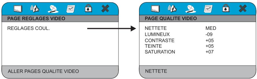 PEEKTON PK 9090 - Menu Réglages Video - 1