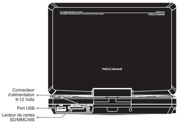 PEEKTON PK 9090 - Panneau Arrière - 1