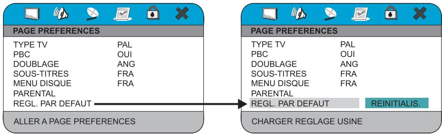 PEEKTON PK 9090 - REGLAGES PAR DEFAULT - 1
