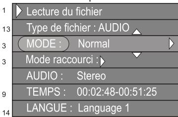 PEEKTON PK 9905 HDD - Description du menu - 5