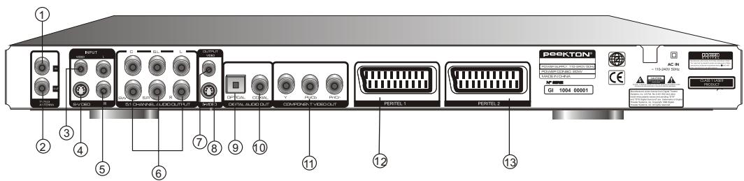 PEEKTON PK 9905 HDD 160GO - Utilisation de la telecommande - 6