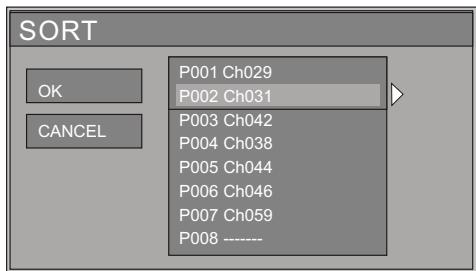 PEEKTON PK 9905 HDD 160GO - Tableau des programmations - 1