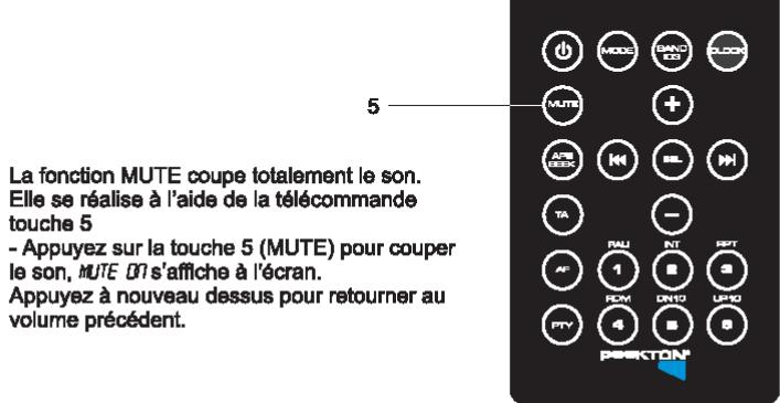 PEEKTON PK M 700 RDS - Fonctions de l'appareil (suite) - 3