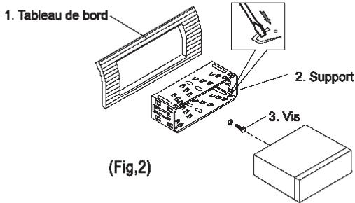 PEEKTON PK M 700 RDS - MONTAGE - PAR L'AVANT (EMPLACEMENT DIN) - 2