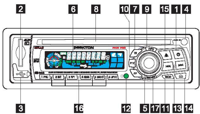 PEEKTON PK M 700 RDS - Fonctions des touches - 1