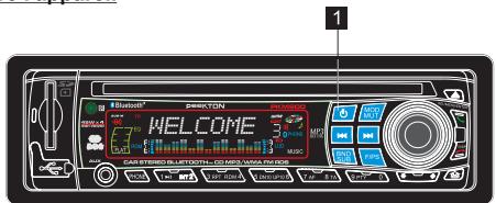 PEEKTON PK M 900 - Fonctions de l'appareil - 1