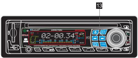 PEEKTON PK M 900 - Fonctionnement des CD,MP3 - 2