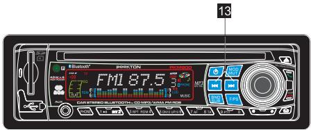 PEEKTON PK M 900 - Réglage Manuelle ou Automatique des stations - 1