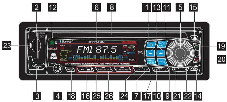 PEEKTON PK M 900 - Fonctions des touches - 1