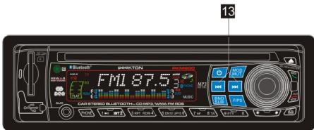 PEEKTON PK M 900 - Fonctionnement de la radio (suite) - 1