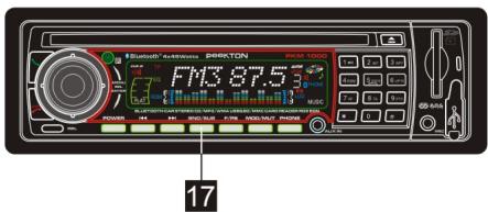 PEEKTON PKM 1000 - Fonctionnement de la radio (suite) - 2