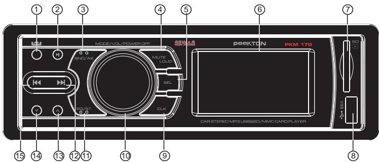 PEEKTON PKM 170 - Tableau de commande - 1