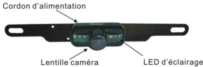 PEEKTON PKM 50 - Caméra et Ecran - 1