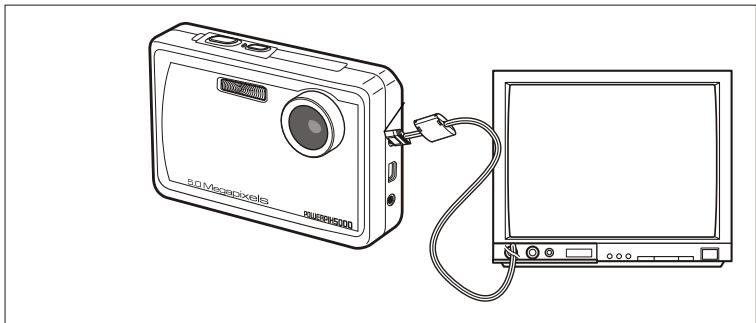 PEEKTON POWERPIX 5000 - Visualisation sur un équipement videoo - 1