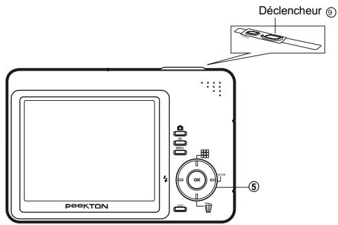 PEEKTON POWERPIX 5000 - Réalisation de séquences video (mode video) - 1