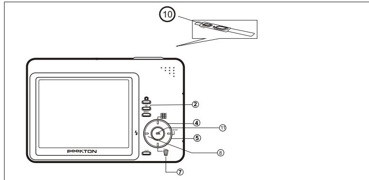 PEEKTON POWERPIX 5000 - Lecture de séquences video - 1
