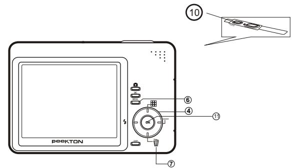 PEEKTON POWERPIX 5000 - Bip sonore - 1
