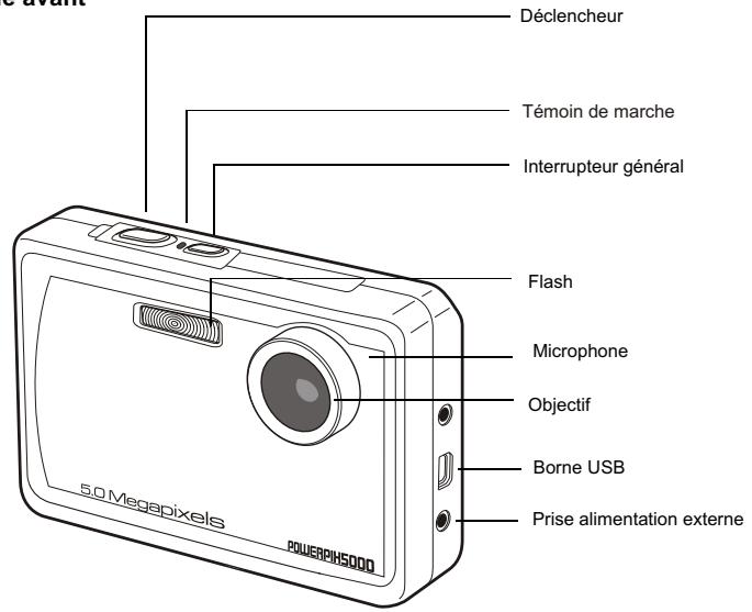 PEEKTON POWERPIX 5000 - Attention - 1