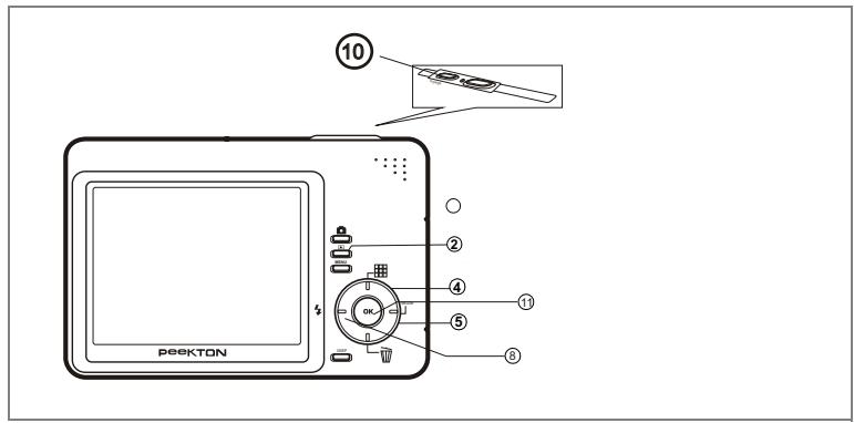 PEEKTON POWERPIX 5000 - Lecture des photos - 1